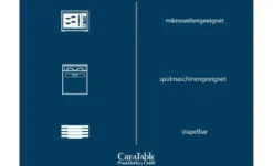 CreaTable Speiseteller Italien