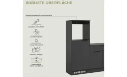 Küchenzeile