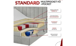 Motor Boxspringbett mit Bettkasten
