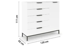 Sideboard Flipp